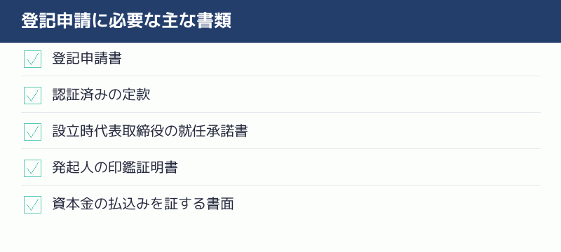 登記申請に必要な主な書類のチェックリスト