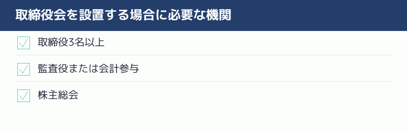 取締役会を設置する場合に必要な機関のチェックリスト