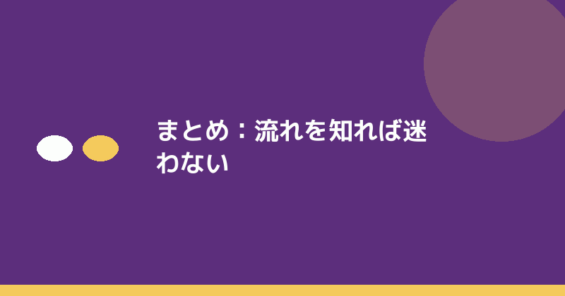 まとめとして流れを知ることの大切さを示すイラスト