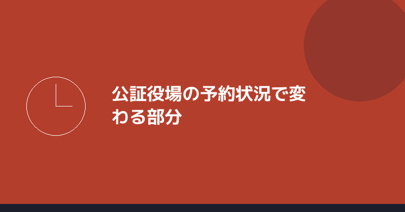 公証役場の予約状況で変わる部分を示すイラスト