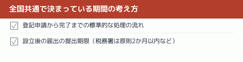 全国共通で決まっている期間の考え方のチェックリスト