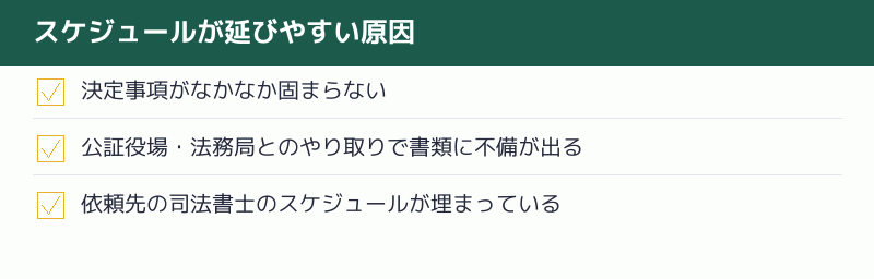 スケジュールが延びやすい原因のチェックリスト