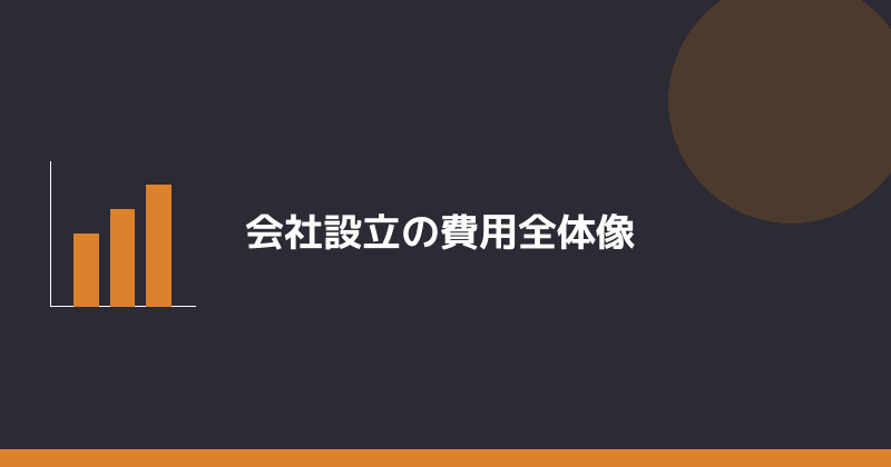 会社設立の費用全体像を示すイラスト
