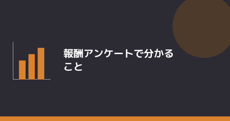 報酬アンケートで分かることを示すイラスト
