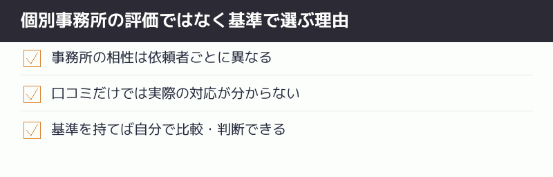 個別事務所の評価ではなく基準で選ぶ理由のチェックリスト