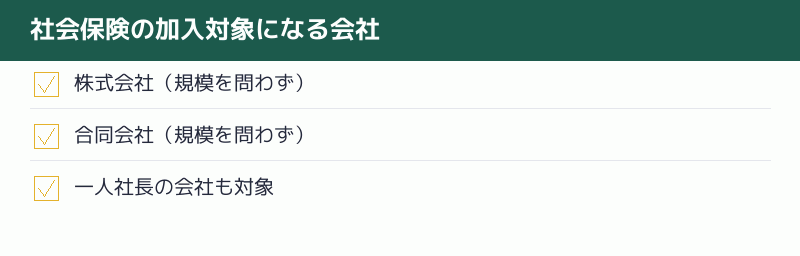 社会保険の加入対象になる会社のチェックリスト