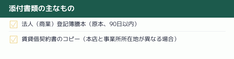 添付書類の主なもののチェックリスト
