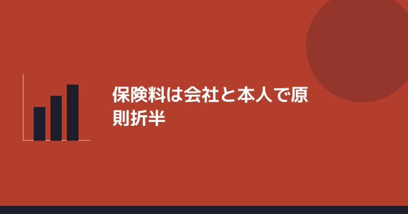 保険料は会社と本人で原則折半であることを示すイラスト