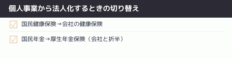 個人事業から法人化するときの切り替えのチェックリスト