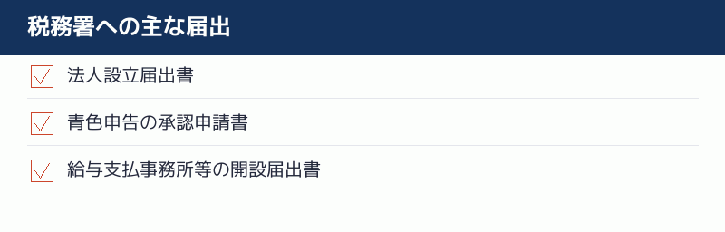 税務署への主な届出のチェックリスト