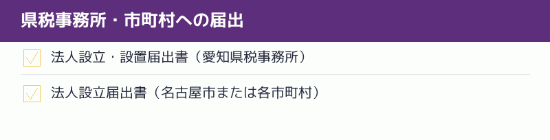 県税事務所・市町村への届出のチェックリスト