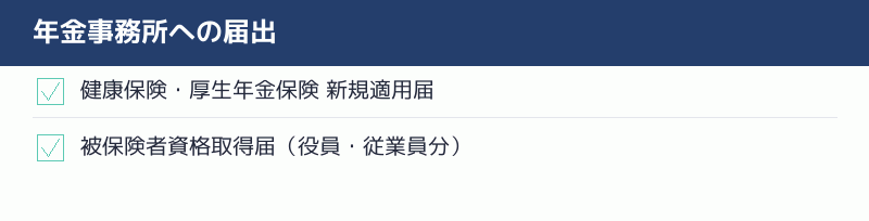 年金事務所への届出のチェックリスト