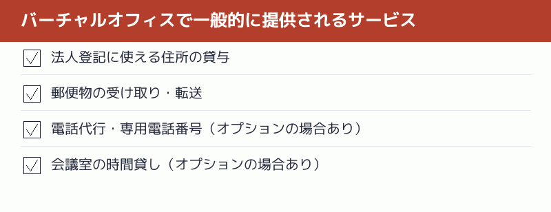 バーチャルオフィスで一般的に提供されるサービスのチェックリスト