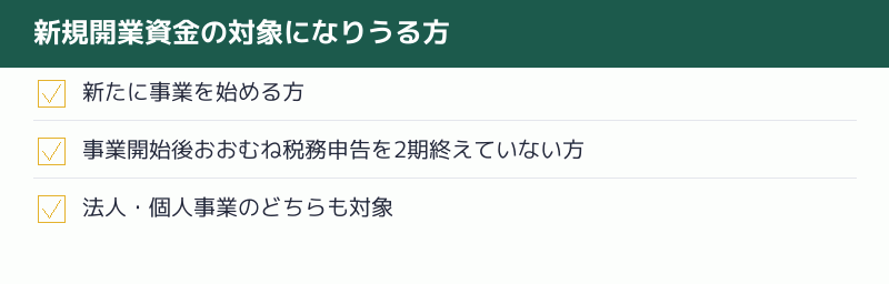 新規開業資金の対象になりうる方のチェックリスト