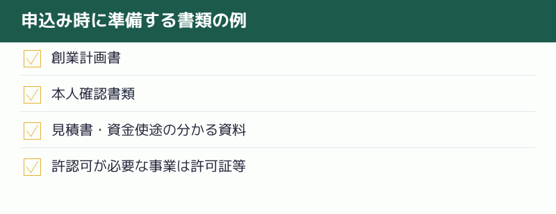 申込み時に準備する書類の例のチェックリスト
