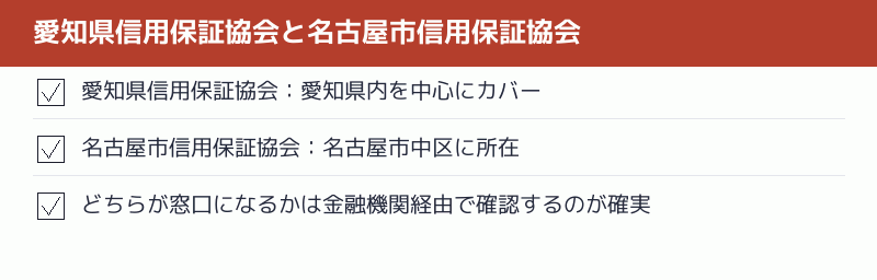 愛知県信用保証協会と名古屋市信用保証協会の違いのチェックリスト