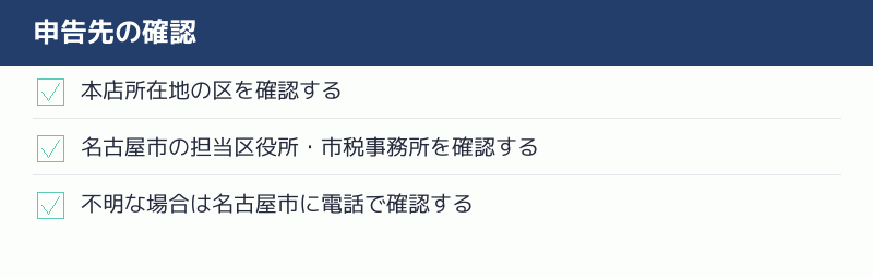 申告先の確認のチェックリスト