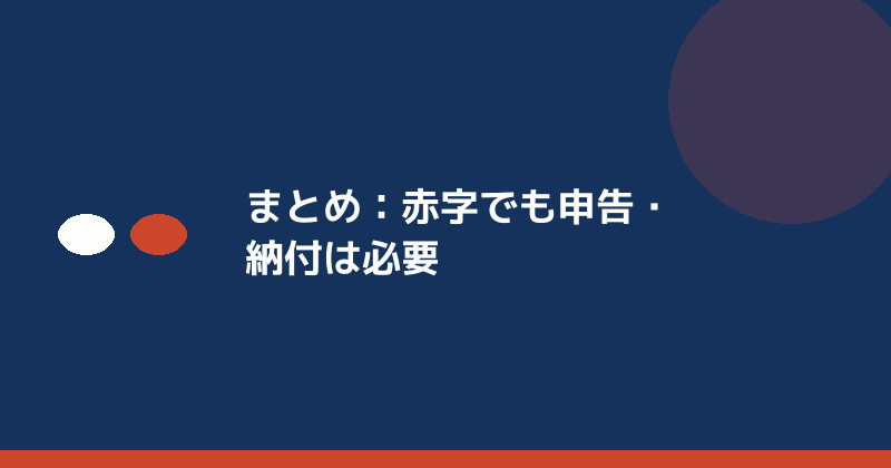 まとめとして赤字でも申告・納付が必要であることを示すイラスト