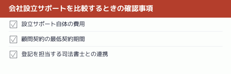 会社設立サポートを比較するときの確認事項のチェックリスト